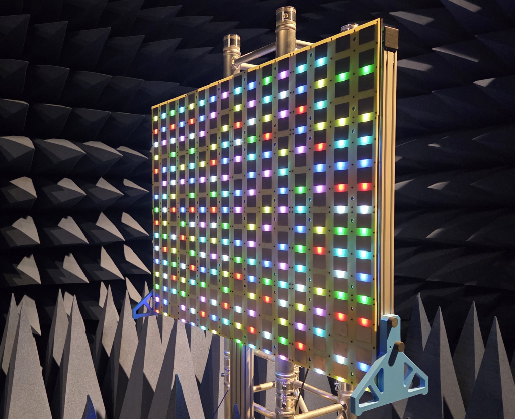 A 3.6 GHz RIS panel in a test environment.